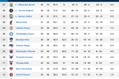 篮球球员从低谷逆袭：千万级合同背后的精准传球传奇