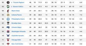 篮球球员从低谷逆袭：千万级合同背后的精准传球传奇