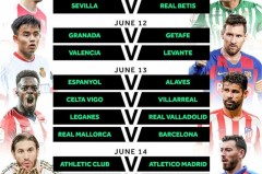 西甲首战告捷：马竞科雷亚梅开二度击败塞尔塔