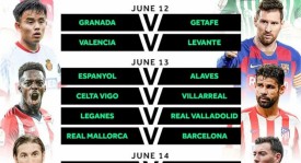 西甲首战告捷：马竞科雷亚梅开二度击败塞尔塔