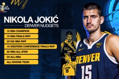 火箭队迎德罗赞加盟，豪华阵容备战新赛季NBA